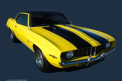 1969 Camaro Wallpapers
