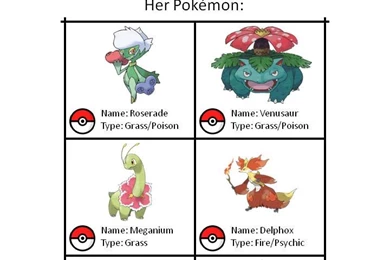 Pokemon Trainer Meme: Akiza Izinski By Artdog22 On DeviantArt