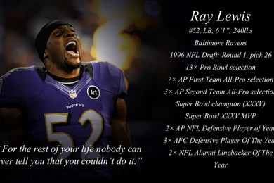 Ray Lewis Football Quotes. QuotesGram