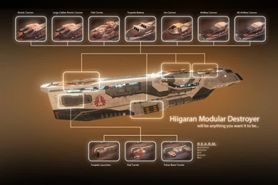 Anything You Want It To Be... Image R.E.A.R.M. The Unofficial ...