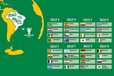 Fifa World Cup 2014 Schedule Wallpapers