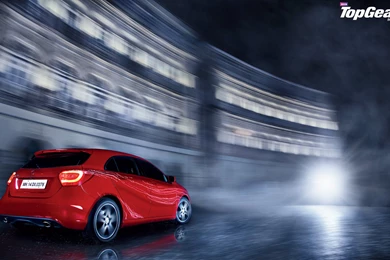 BBC TopGear Magazine India Official Website