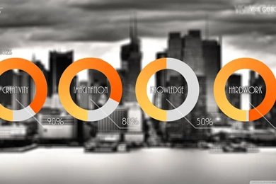 Key Of Success HD Desktop Wallpapers : High Definition : Mobile