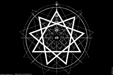 HD Pentagram Wallpapers