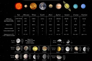 Image The Solar System Wallpapers By Quyxz.jpg Galnet Wiki Wikia