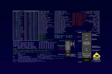 Hacker Wallpapers >> Backgrounds With Quality HD