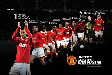 Manchester United HD Wallpapers 2016