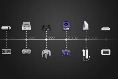 Nes Nintendo 64 Super Wii U Wallpapers