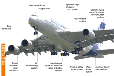 AIRBUS A380 Airliner Plane Airplane Transport (67) Wallpapers ...