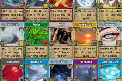 Browsing Customization On DeviantArt