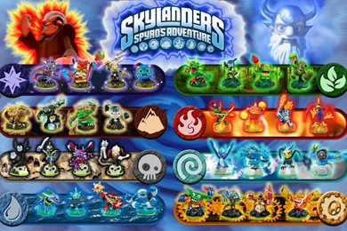 Skylanders Wallpaper Backgrounds Pictures, Images & Photos ...