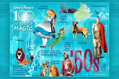 Image   Wallpapers 50s 10x7.jpg   Disney Wiki   Wikia