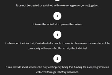 How Do You Feel About Anarchy?