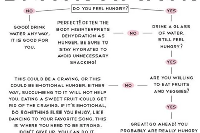 Thinspo Wallpapers   Wallpapers Zone