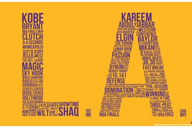 Los Angeles Lakers Logo Widescreen HD