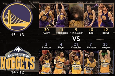 Warriors Vs. Nuggets Preview: Andre Iguodala To Face The Music ...