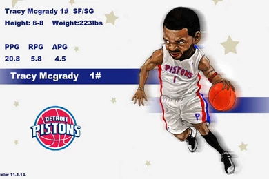 Tracy McGrady Drawn Pistons Widescreen Wallpapers   Detroit Pistons ...