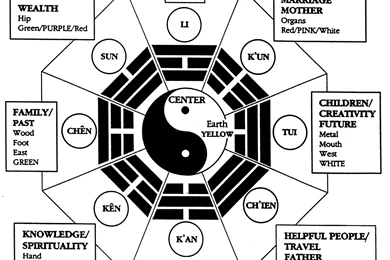 890x921px Taoism 177.12 KB