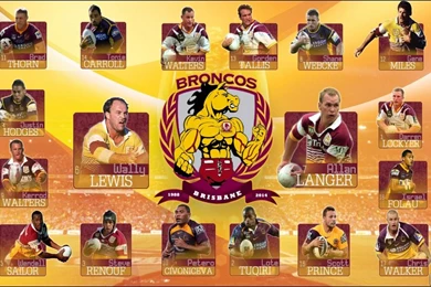 Brisbane Broncos Wallpapers   The Front Row Forum :: Rugby League