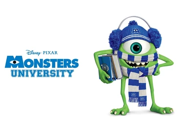 Mike Monsters University Wallpapers 12269 – What's Trending Today