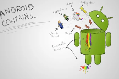 Android Contains Wallpapers