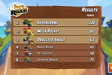 DeviantArt: More Like Angry Birds GO! By Nikitabirds