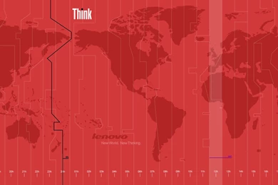 Red Thinkpad Wallpapers