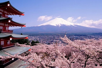 Wallpapers Of Tourist Destinations In Asia   Travel HD Wallpapers