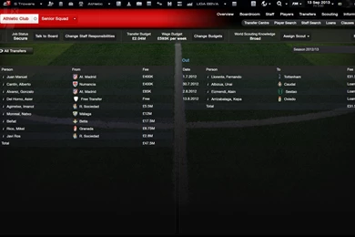 Starting Out As Athletic Bilbao   Page 2