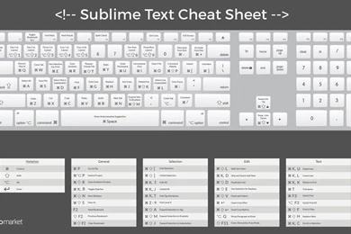 Freebie: Sublime Text Shortcut Desktop Wallpapers