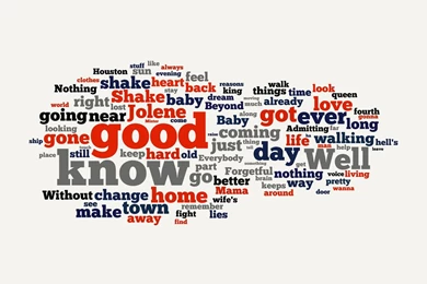 Minimalistic Text 1920×1200 Wallpapers 1654503