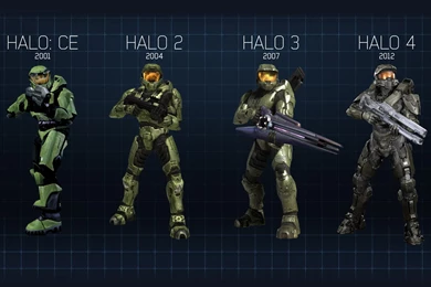Top Imagen Halo 4 Wallpapers