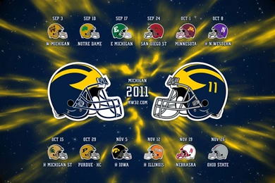 Football Notre Dame Wallpapers For Mac