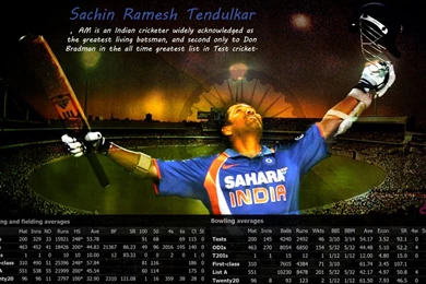 Sachin Tendulkar Poster Wallpaper,by Avinash Saini By Avinash ...