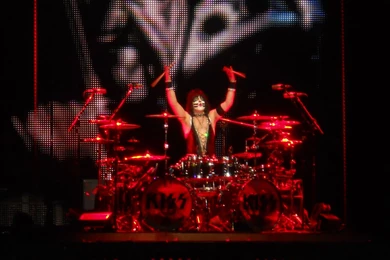 Eric Singer   KISS Drummers Wallpapers (25129730)   Fanpop