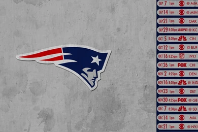 NEW ENGLAND PATRIOTS Nfl Football Wallpapers