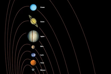 Outer Space,Solar System Outer Space Solar System Planets ...