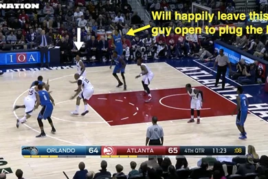 Atlanta Hawks Playoff Preview: Nobody Gives The East's Best Team ...