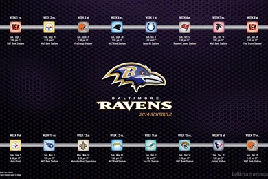 Baltimore Ravens Wallpapers 2014