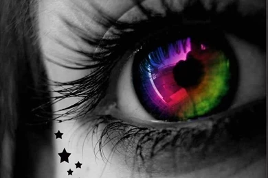 Crying Eyes Wallpapers