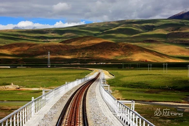 Best Of Bing Wallpapers: China