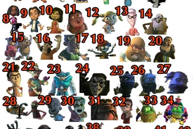 Games Adventures Jimmy Neutron Geniusattack