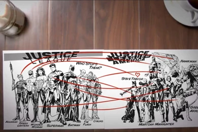 Justice League Of America Archives