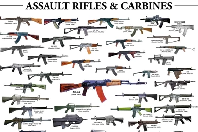 Android Wallpapers Ak 47 41807 Desktop Wallpapers