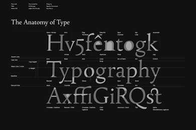 Download Typography Font Wallpapers 1920x1200
