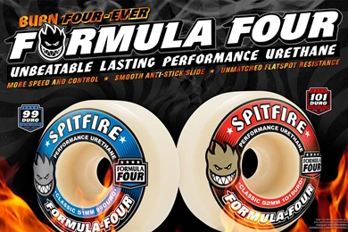 Top Spitfire Wheels Wallpapers Wallpapers