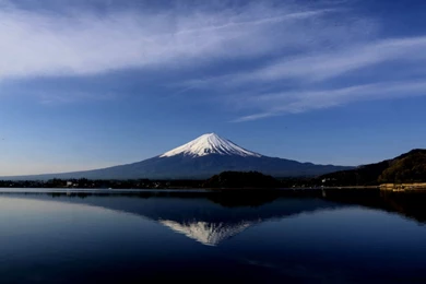 Shinkansen Train Mount Fuji Wallpapers Hd