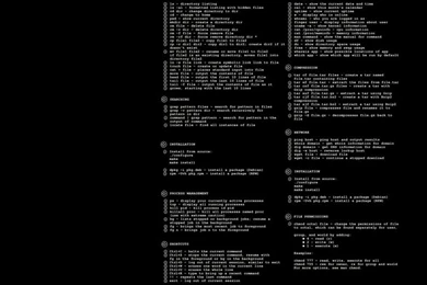 Linux Command Cheat Sheet / 1400x1050 Wallpapers