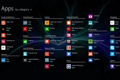 Surface Pro 2: More Convincing As A Laptop Than A Tablet