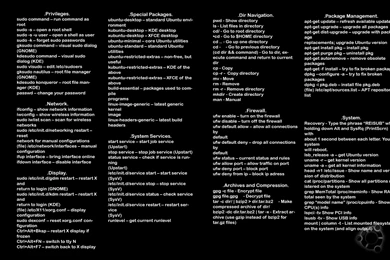 Ubuntu Noob Command Line Guide